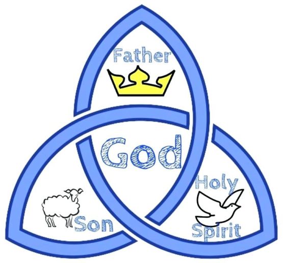 Holy Trinity Sunday – June 7, 2020 – Hill Avenue Grace Lutheran Church